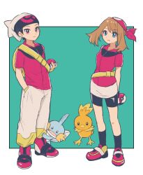 Post 5244998