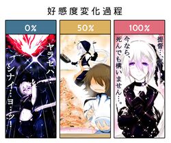 Post 2681041