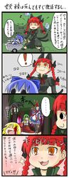 Post 258777