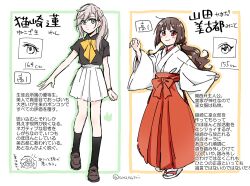 Post 6043793