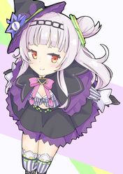Post 2709079