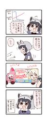 Post 2723454