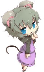 Post 5528195