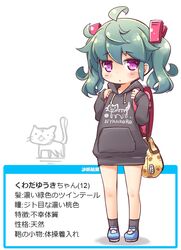 Post 2795682