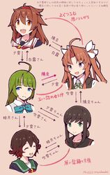 Post 2796789