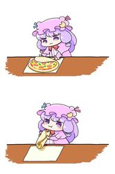 Post 2809024