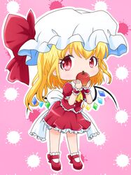 Post 2809452
