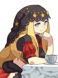 Post 6068947
