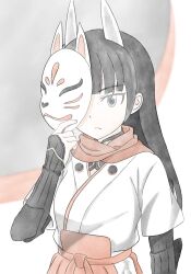 Post 5795485