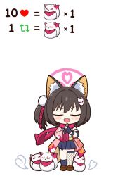 Post 5794002