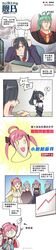 Post 2822020