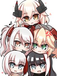 Post 2911616