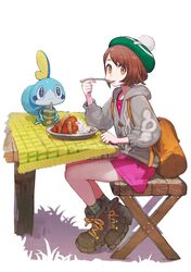 Post 2951861