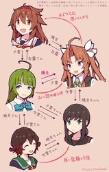 Post 2977490