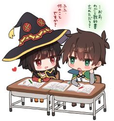Post 6170567