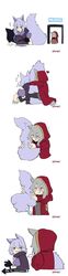 Post 3035241