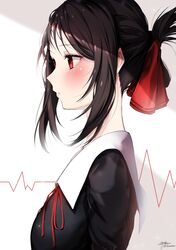 Post 3080869
