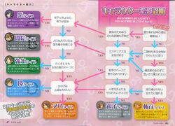 Post 296504