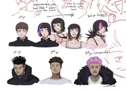 Post 6477198