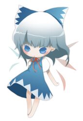 Post 308040