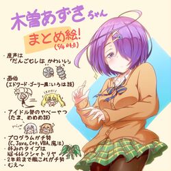 Post 3208724