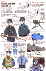 Post 5685694