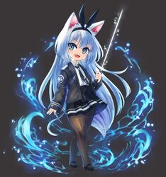 Post 3231095