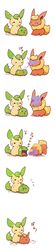Post 3246031