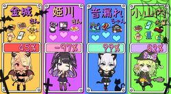Post 3250689