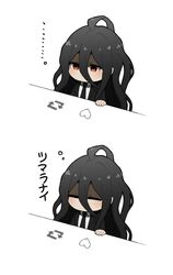 Post 3273950