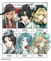 Post 6790706