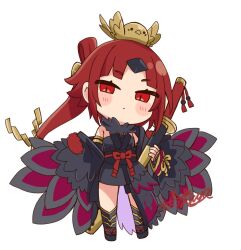 Post 7007170