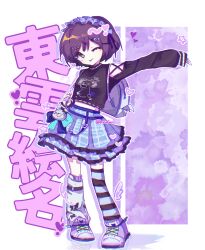 Post 7087745