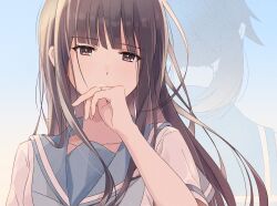Post 7090777