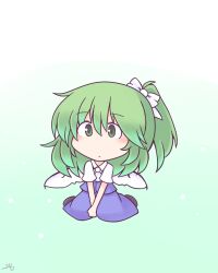 Post 7087105