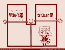 Post 5331950