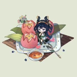 Post 5551665
