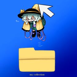 Post 7117960