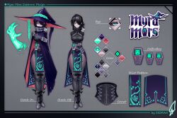 Post 7151811