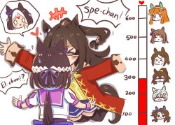 Post 7152691