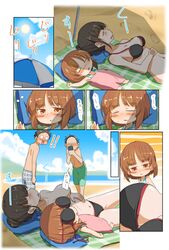 Post 3580016