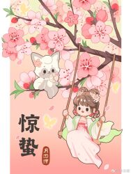 Post 5279694