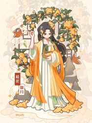 Post 5279632