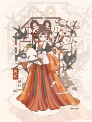 Post 5279620