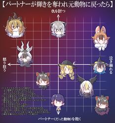 Post 3806901