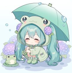 Post 6878091