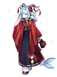 Post 6877717