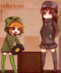 Post 3811474