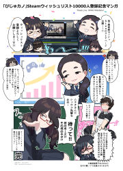 Post 7030203