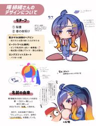 Post 7104448